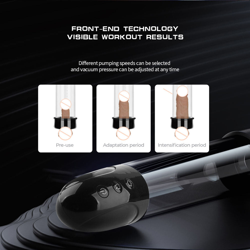 LuvPump Automatic Penis Pump - Clear USB Rechargeable Automatic Penis Pump-ZD-02-DD